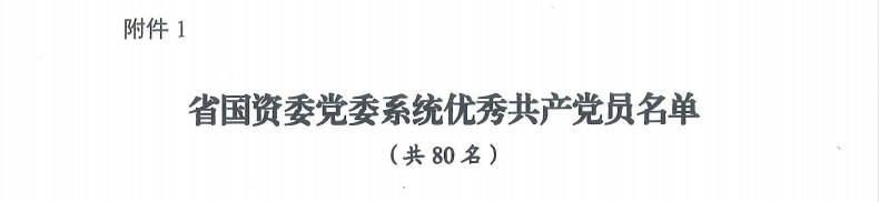 喜报！“两优一先”，他们获表彰